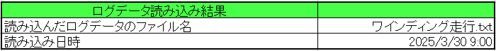ログ読み込み結果のキャプチャ