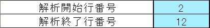 Logシート設定項目の説明３
